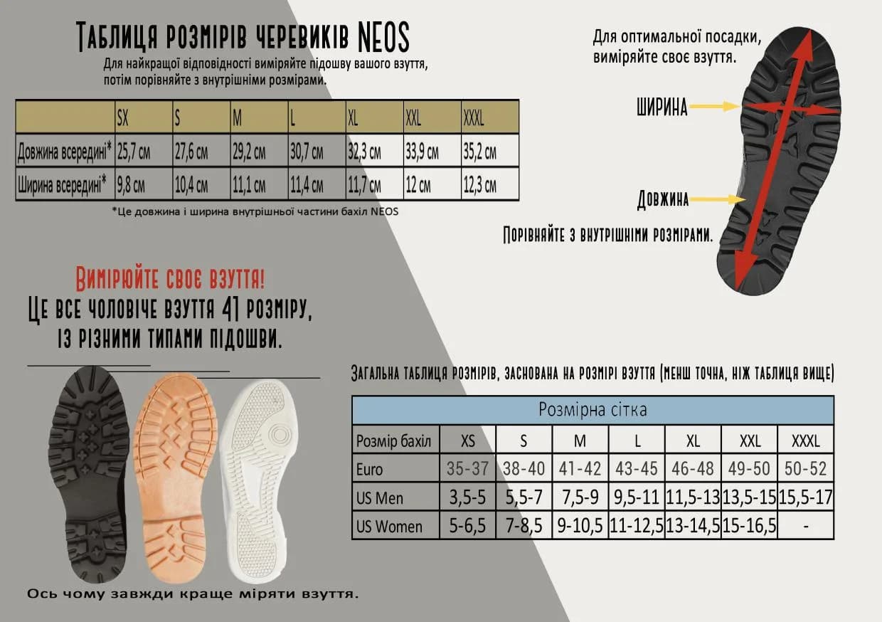 Таблиця розмірів взуття та бахіл NEOS